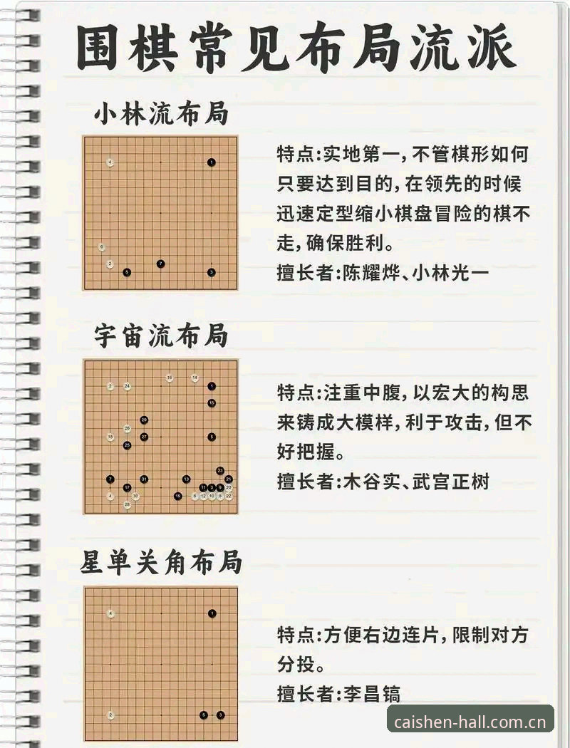 J组博弈指南：从德甲名将到棋子攻防